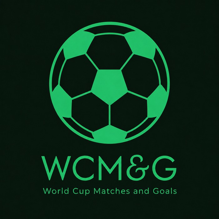 WCM&G — World Cup Matches and Goals